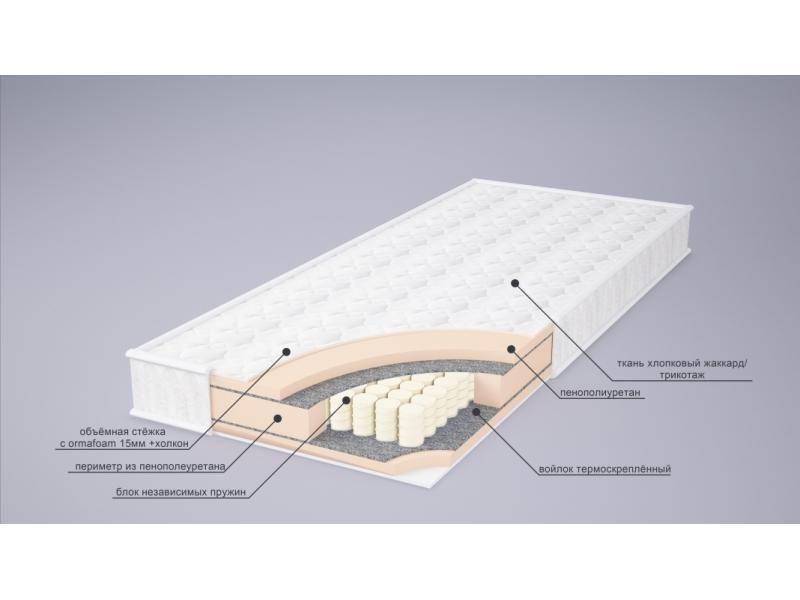 матрас корнелия tfk в Нижнем Новгороде