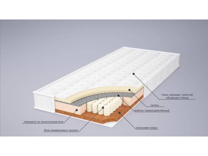 матрас ева сезон латекс в Нижнем Новгороде