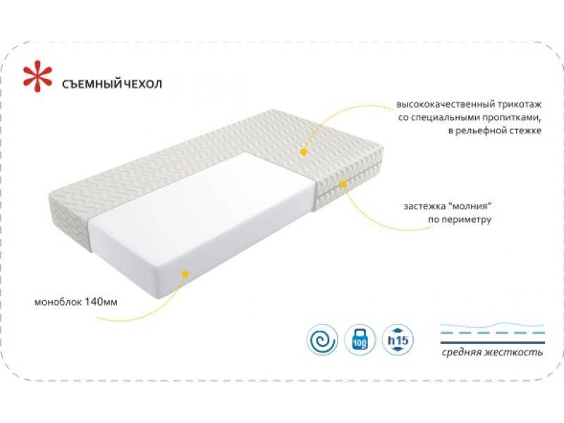 матрас imperial simple в Нижнем Новгороде