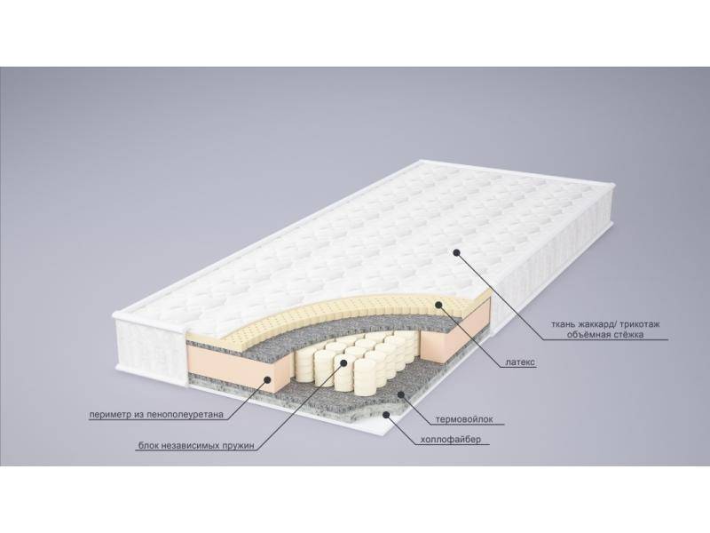 матрас комфорт комби в Нижнем Новгороде