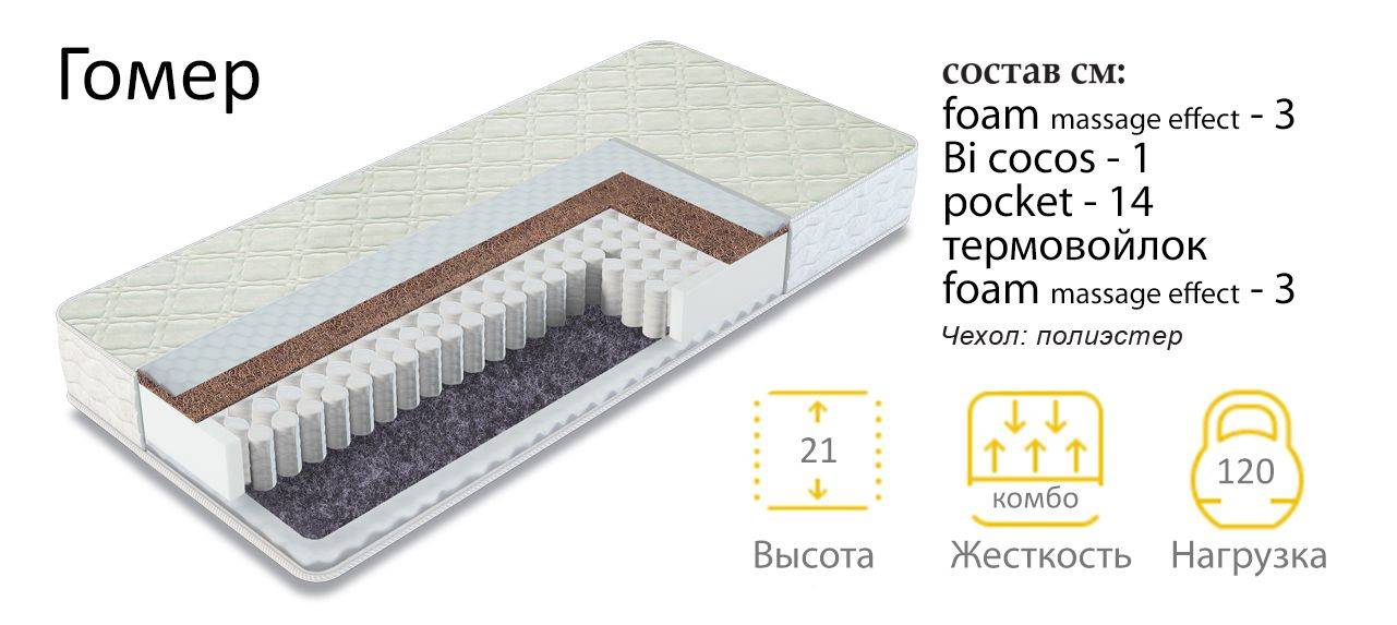 матрас гомер двухсторонний в Нижнем Новгороде