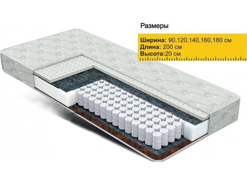 матрас независимые пружины латекс+кокос в Нижнем Новгороде