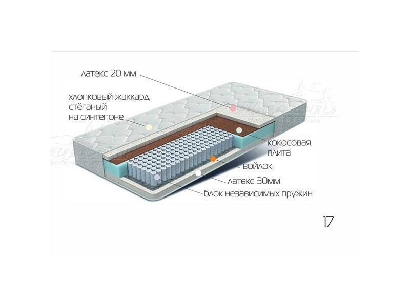 матрац лежебока в Нижнем Новгороде