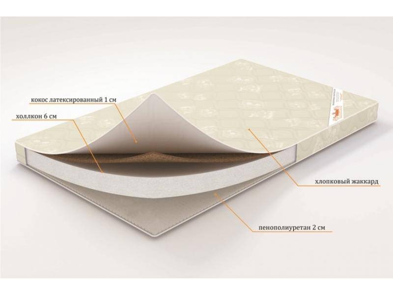 матрас топпер «летний сон» в Нижнем Новгороде