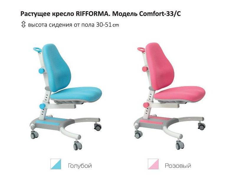 растущий стул-кресло comfort 33c в Нижнем Новгороде