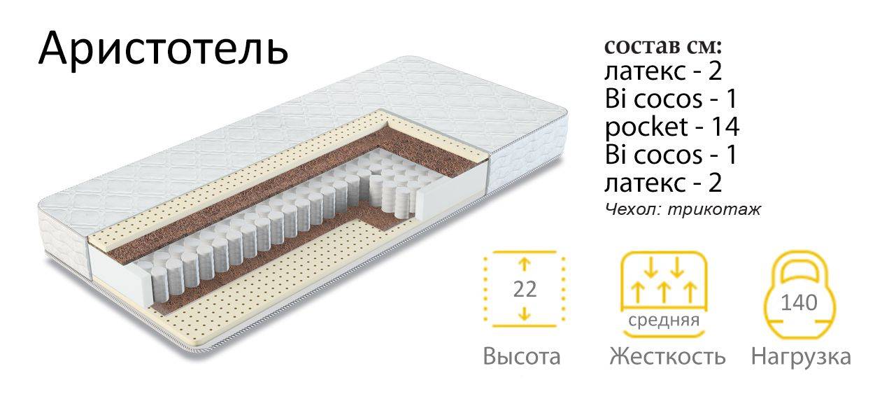 матрас аристотель в Нижнем Новгороде