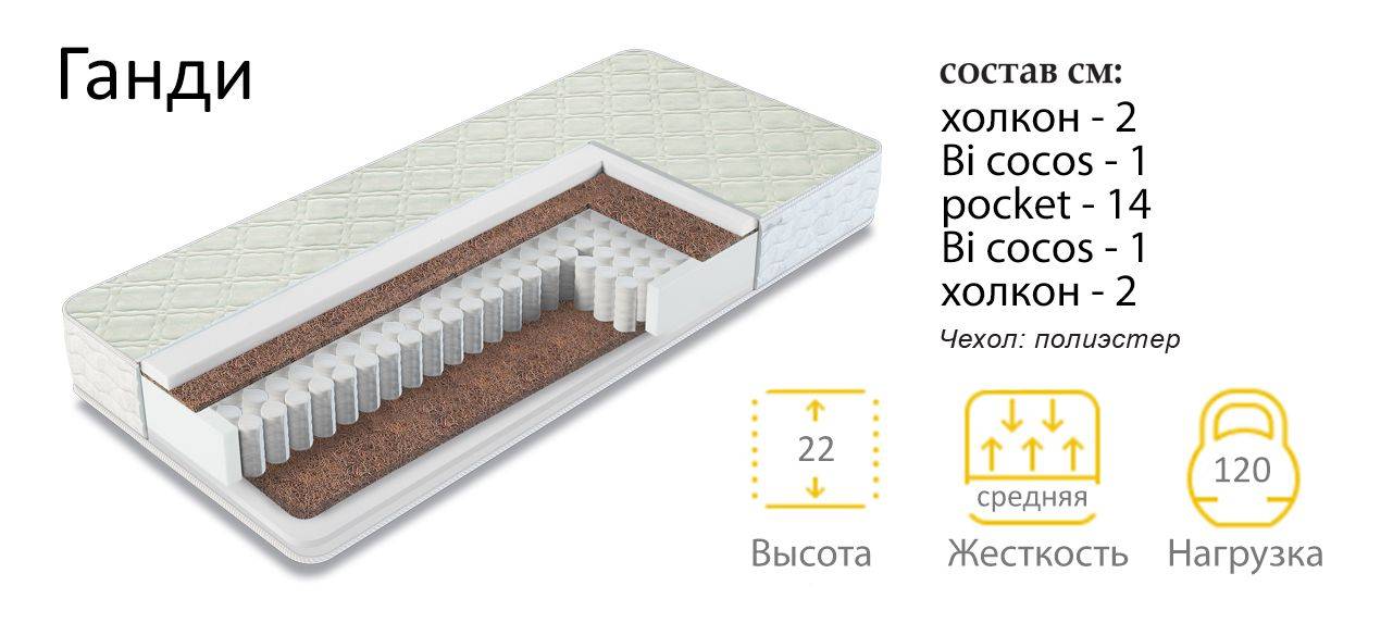 матрас средней жесткости ганди в Нижнем Новгороде