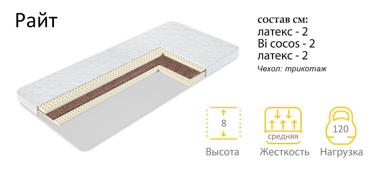 матрас райт в Нижнем Новгороде