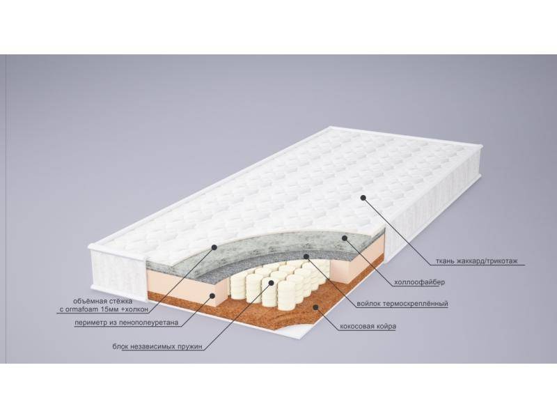 матрас ева сезон струтто в Нижнем Новгороде