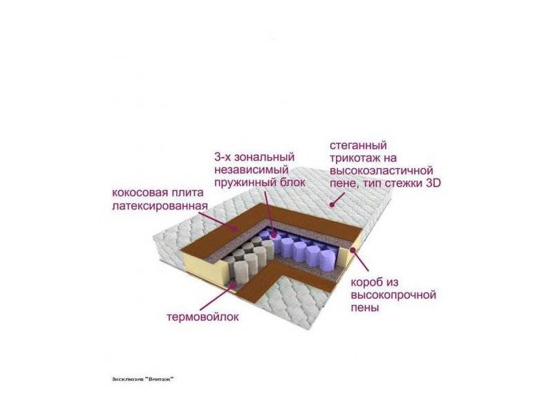 матрас трёхзональный эксклюзив-винтаж в Нижнем Новгороде