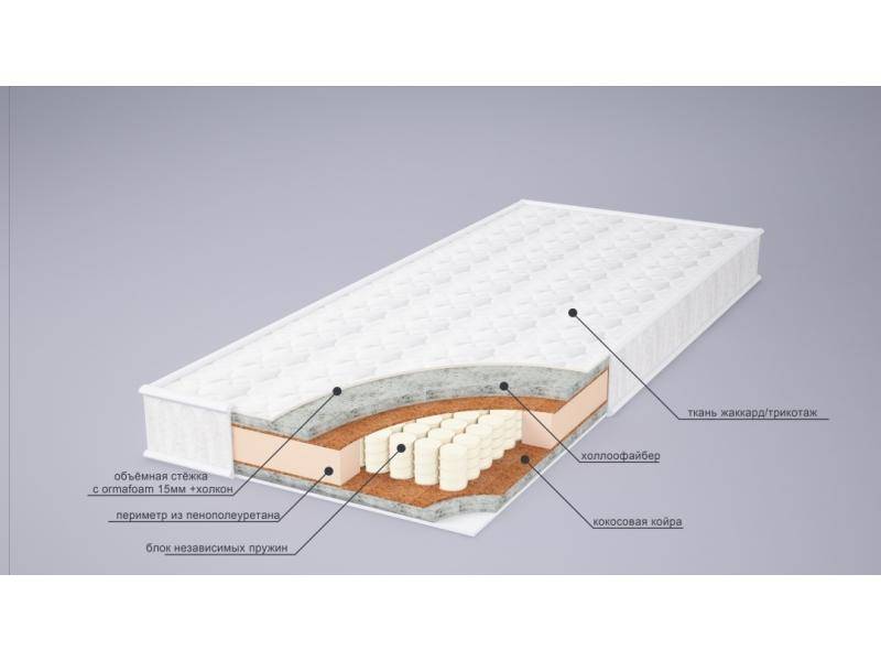 матрас мери струтто плюс в Нижнем Новгороде