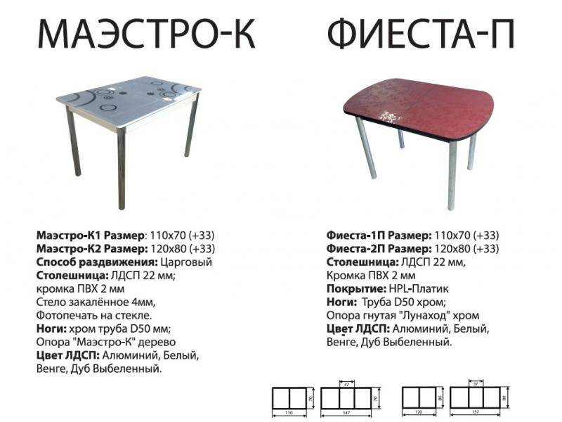 стол фиеста п в Нижнем Новгороде