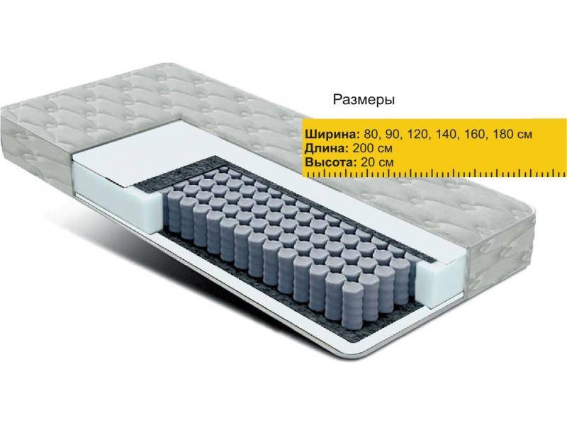 матрас независимые пружины струттофайбер в Нижнем Новгороде