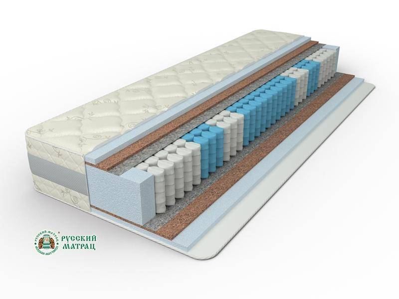 матрац элит премиум актив в Нижнем Новгороде