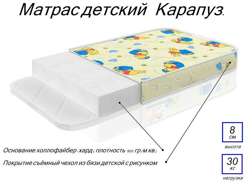 матрас детский карапуз в Нижнем Новгороде