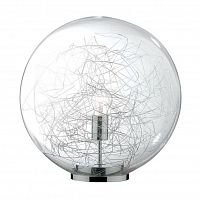 настольная лампа ideal lux mapa max tl1 d30 в Нижнем Новгороде