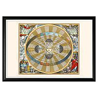 картина «центр мира (1660)» в Нижнем Новгороде