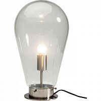 лампа настольная bulb прозрачная в Нижнем Новгороде