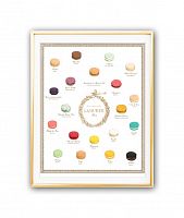 постер macaroons laduree а4 в Нижнем Новгороде