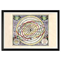 картина планетарные орбиты в Нижнем Новгороде