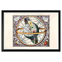 картина «астрологические круги (1660)» в Нижнем Новгороде